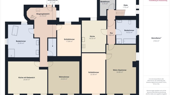 GRENZNÄHE: WOHNHAUS MIT 3 GROßEN WOHNUNGEN / ATELIER / 5 GARAGEN / GARTEN NACH WESTEN AUSGERICHTET