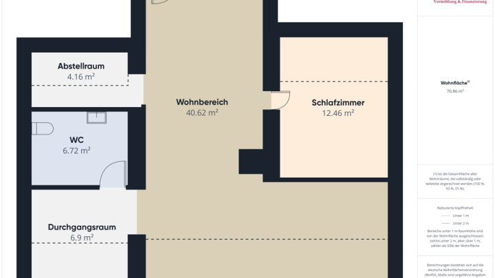 GRENZNÄHE: WOHNHAUS MIT 3 GROßEN WOHNUNGEN / ATELIER / 5 GARAGEN / GARTEN NACH WESTEN AUSGERICHTET