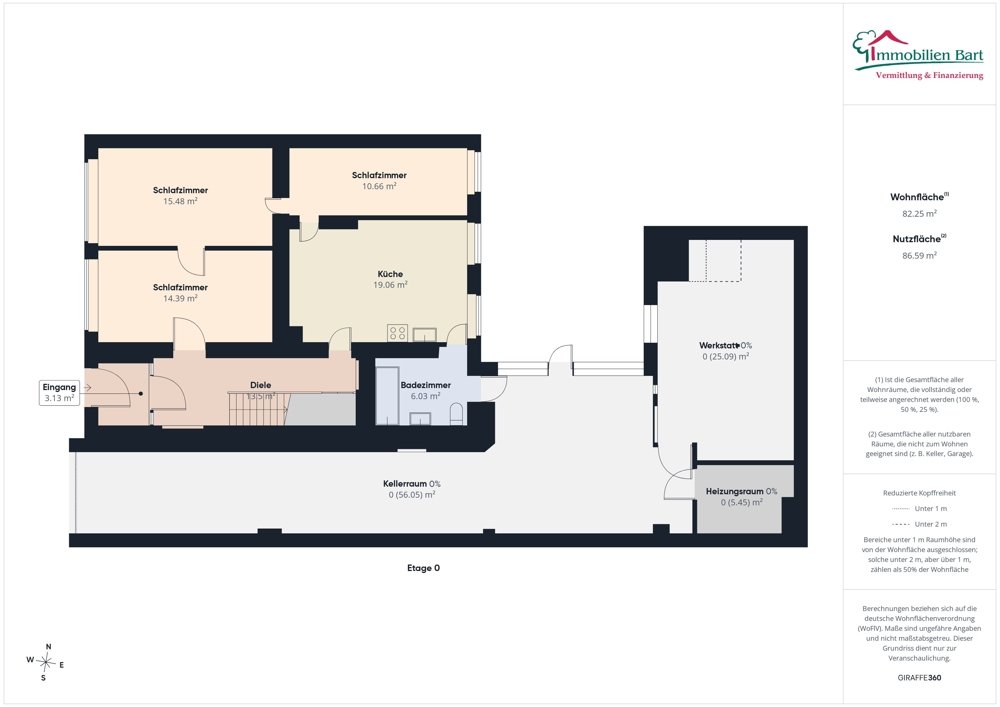Grundriss EG