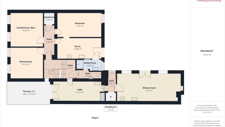 GRENZNÄHE LUXEMBURG: GERÄUMIGES WOHNHAUS MIT 5 SCHLAFZIMMER / 3 BÄDER / GARAGE UND GARTEN!