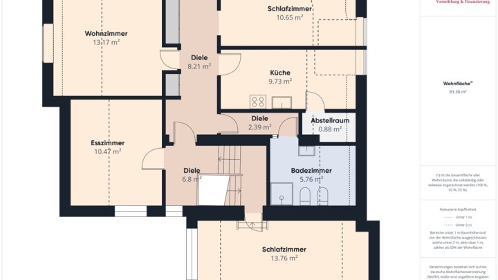 GRENZNÄHE LUXEMBURG: GERÄUMIGES WOHNHAUS MIT 5 SCHLAFZIMMER / 3 BÄDER / GARAGE UND GARTEN!