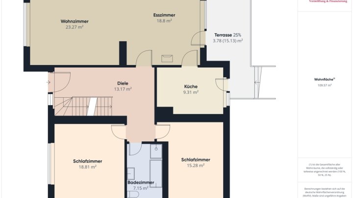SOFORT VERFÜGBAR: WOHNHAUS MIT 2 WOHNEINHEITEN IN TOP LAGE VON ORSCHOLZ