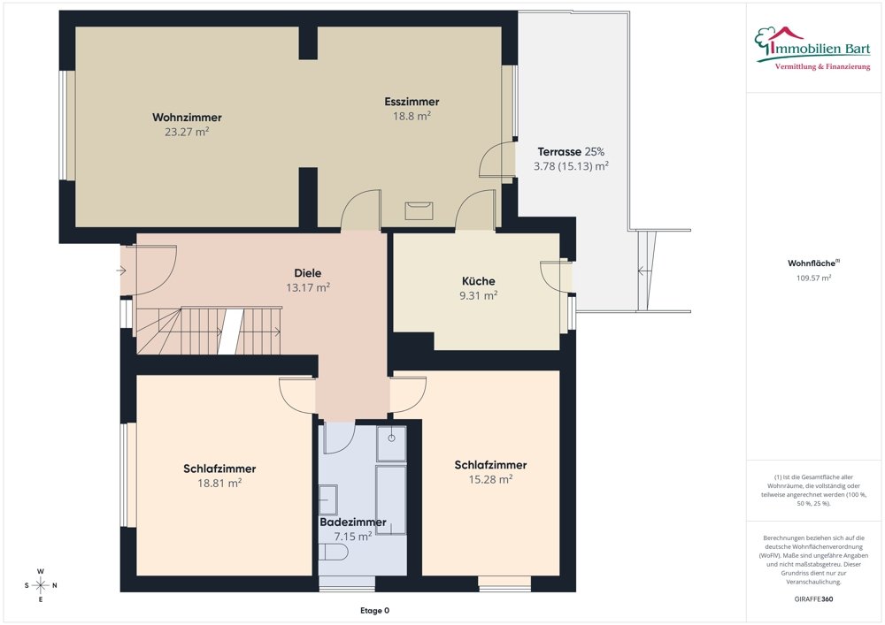 Grundriss EG