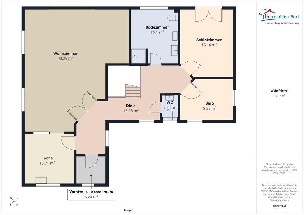 Grundriss EG