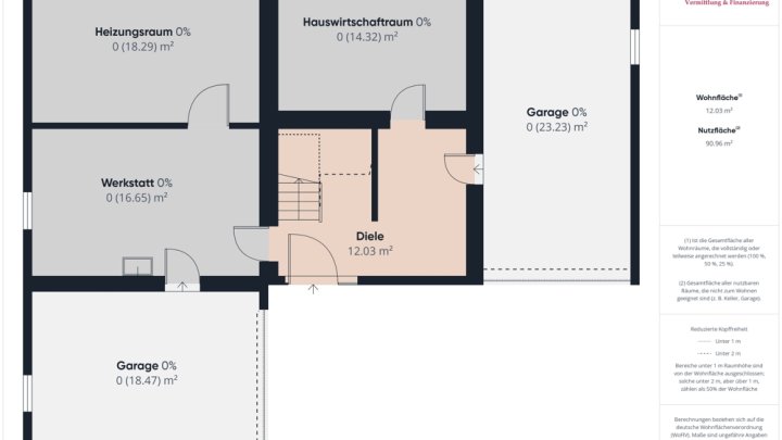 KASTEL-STAADT: BUNGALOW MIT 2 GARAGEN UND GARTEN IN TOP WOHNLAGE