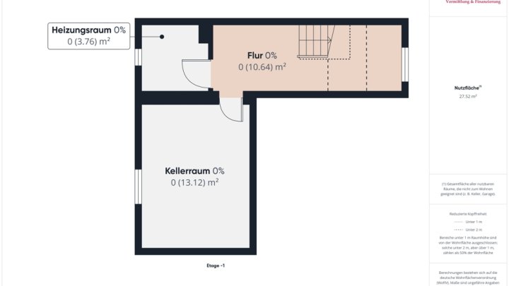 SEHR GEPFLEGTES WOHNHAUS MIT TOLLEM GARTENGRUNDSTÜCK IN TOP WOHNLAGE