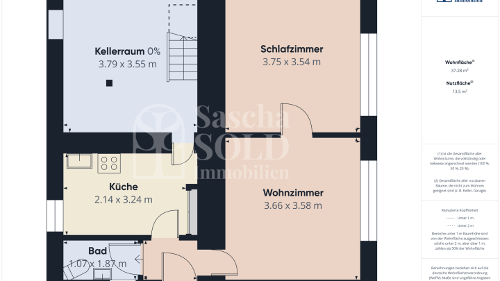 Charaktervolles Wohnhaus mit 3 Wohnebenen, Garten und Garage in ruhiger, gefragter Wohnlage