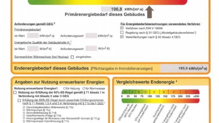 Gepflegte Gastronomieimmobilie mit Wohnbereich und vielfältigen Nutzungsmöglichkeiten