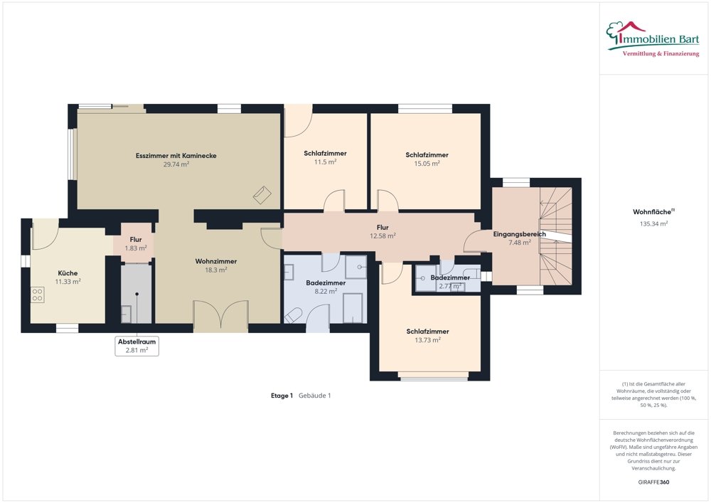 Grundriss EG