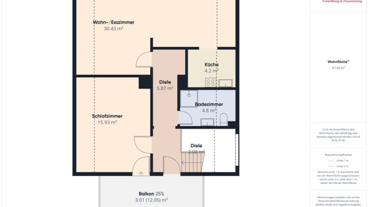 NATUR PUR! WOHNHAUS MIT 2 WOHNUNGEN IN FREUDENBURG!