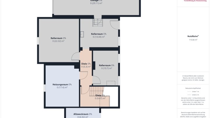 NATUR PUR! WOHNHAUS MIT 2 WOHNUNGEN IN FREUDENBURG!