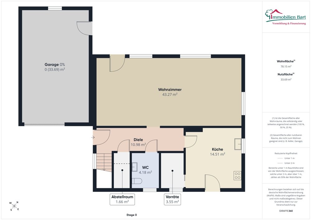 Grundriss EG