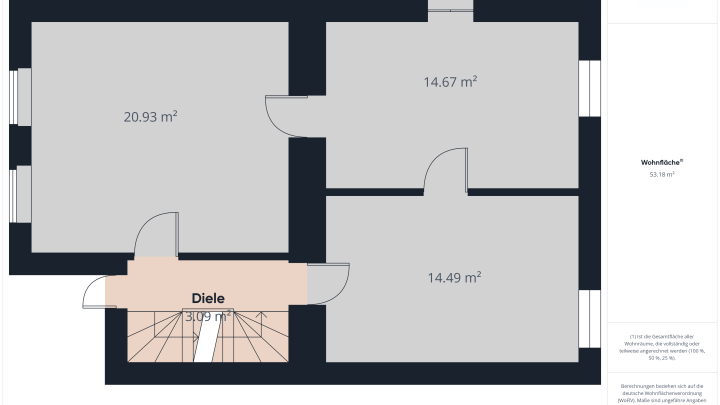 1.474 m² in Saarlouis-Lisdorf. Platz für große Pläne
