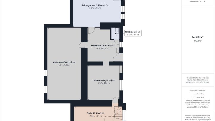 Zwei Wohneinheiten, ein Zuhause – vielseitiges Wohnhaus mit Renovierungspotenzial