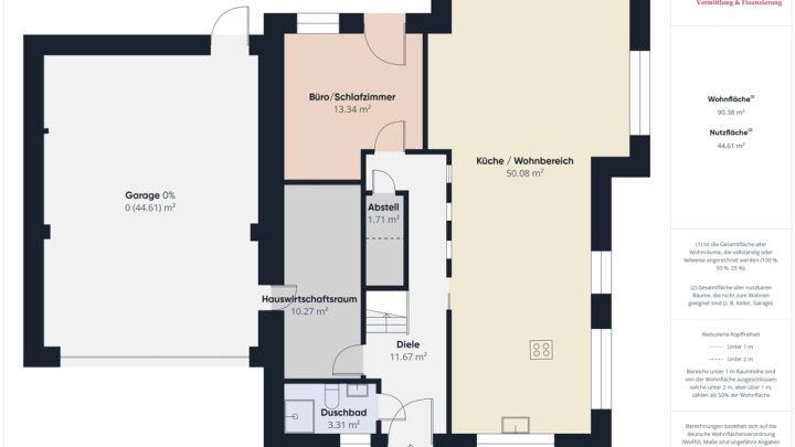 GRENZE LUXEMBURG: MODERNES WOHNHAUS / 4 SCHLAFZ. /GARTEN / DOPPELGARAGE