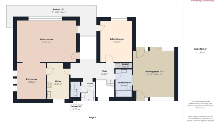GRENZE L-SCHENGEN: SEHR GEPFLEGTER BUNGALOW (4 SCHLAFZIMMER) IN TOP-WOHNLAGE!