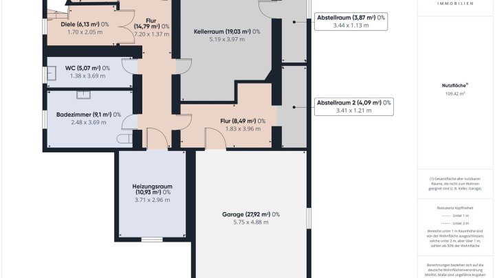 Großzügiges Wohnen in Besseringen Ein – / Zweifamilienhaus