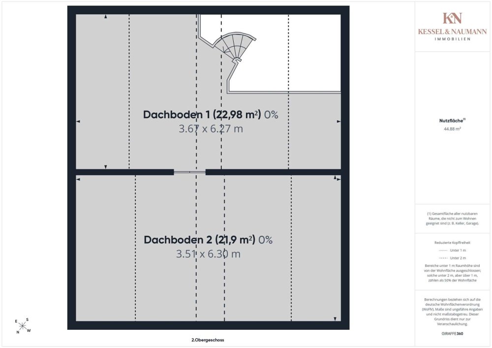 Dachboden 
