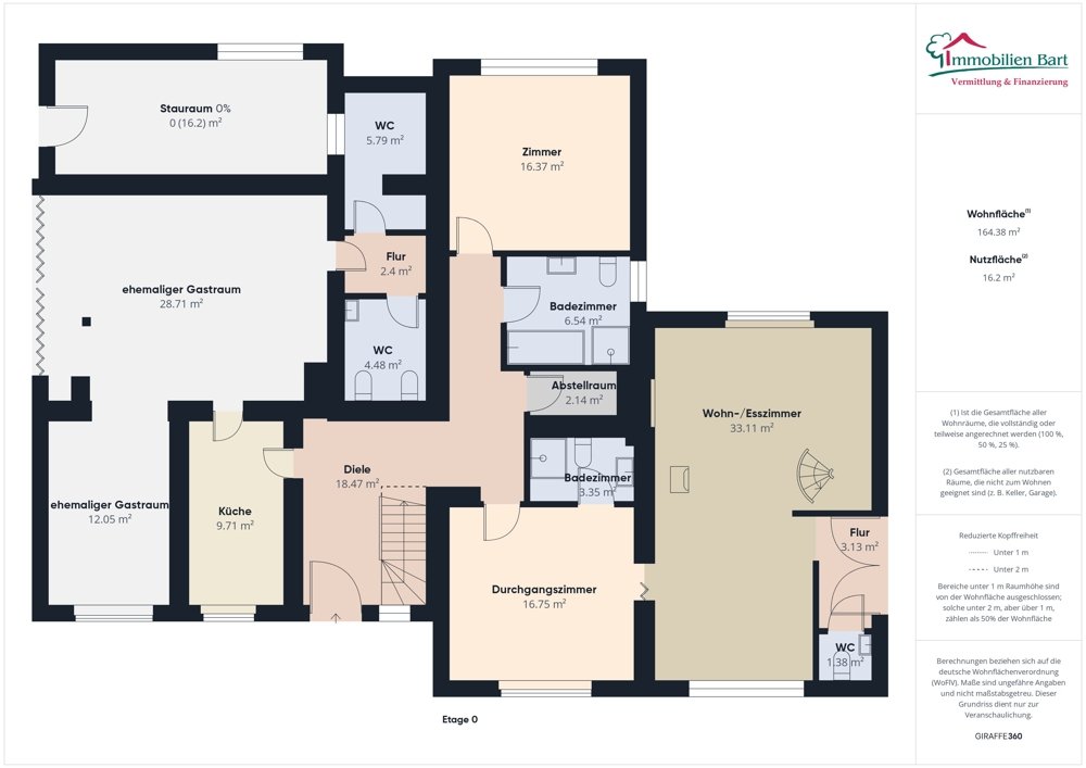 Grundriss EG