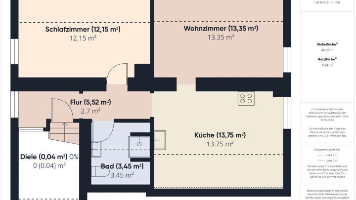 Freistehendes Mehrfamilienhaus auf ca. 1.500 m² Grundstück in Saarbrücken-Klarenthal