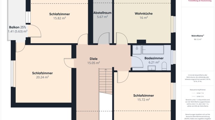 SOFORT VERFÜGBAR: ZWEIFAMILIENHAUS IN TOP WOHNLAGE!