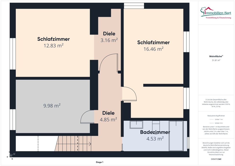GRUNDRISS OG 