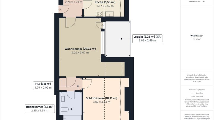 Wohnen mit Ausblick – 2-Zimmer-Wohnung mit Loggia in Saarbrücken zur Miete!