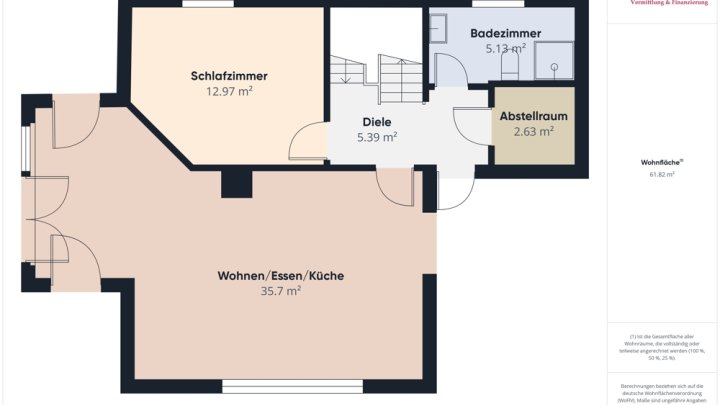 WINCHERINGEN-BILZINGEN: WOHNGLÜCK INMITTEN VON NATUR! 4 SCHLAFZIMMER / 2 BÄDER / GARAGE UND GARTEN