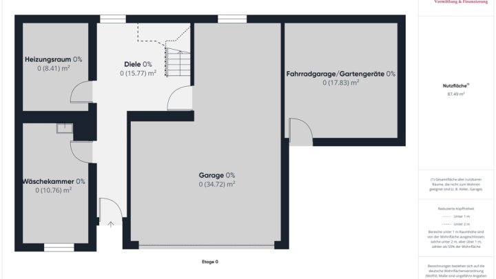 WINCHERINGEN-BILZINGEN: WOHNGLÜCK INMITTEN VON NATUR! 4 SCHLAFZIMMER / 2 BÄDER / GARAGE UND GARTEN