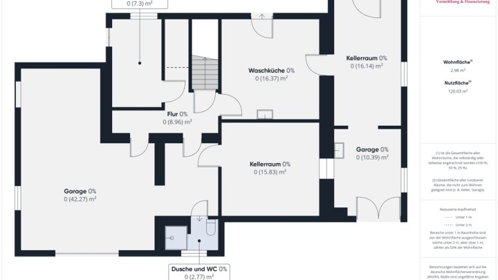 DIREKTE GRENZNÄHE: SEHR GEPFLEGTES WOHNHAUS / 6 SZ / GARAGE / CARPORT / GARTEN IN TOP WOHNLAGE!
