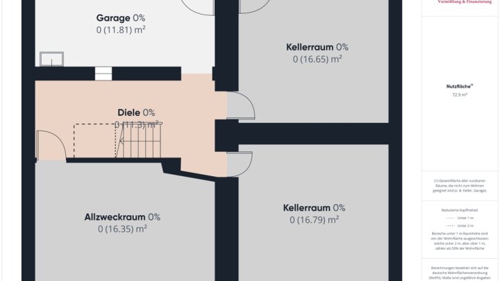 GRENZNÄHE LUXEMBURG: TEILSANIERTES HAUS IN RUHIGER LAGE VON ORSCHOLZ!