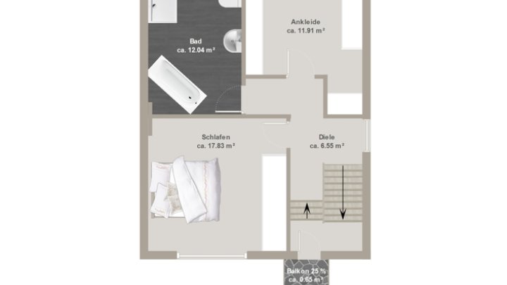 Haus für Handwerker und Renovierer