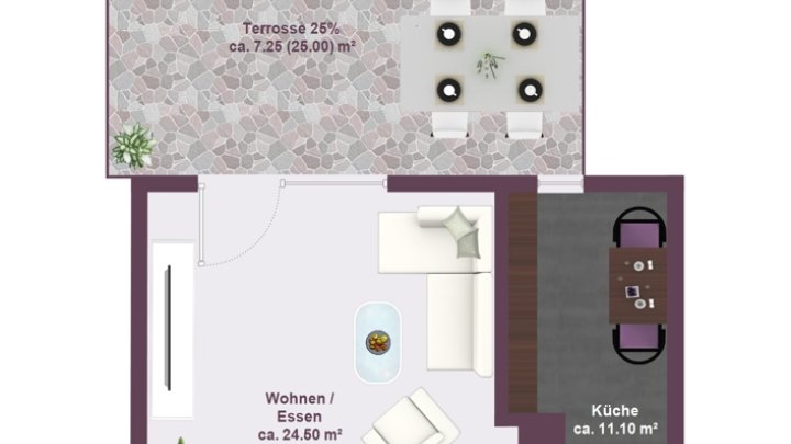 Wohnen, Leben und Wohlfühlen