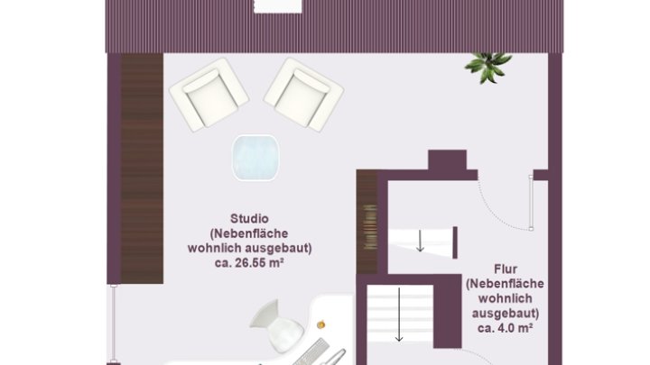 Wohnen, Leben und Wohlfühlen