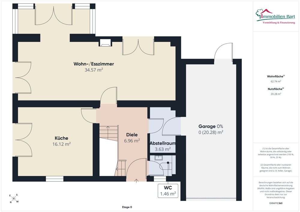Grundriss EG