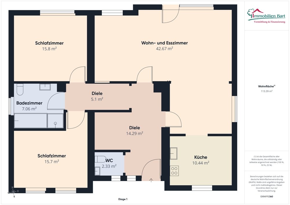 Grundriss EG