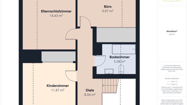 Umfassend modernisiertes und gepflegtes Einfamilienhaus mit herrlichem Garten in Wadern-Lockweiler