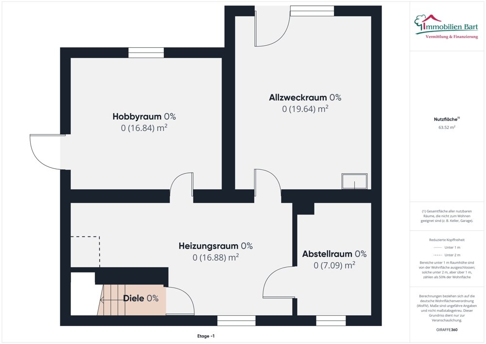 Grundriss KG