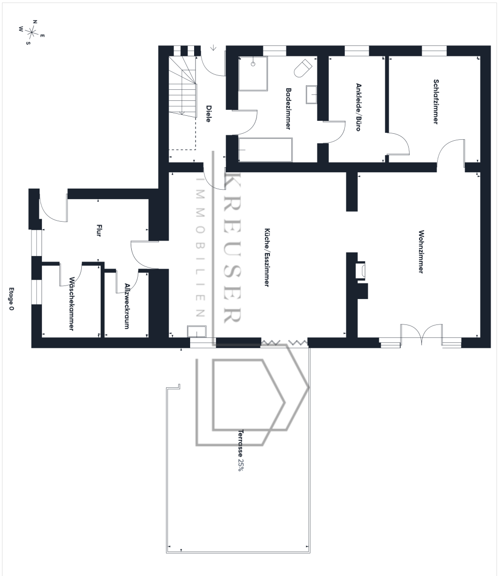 Grundriss EG
