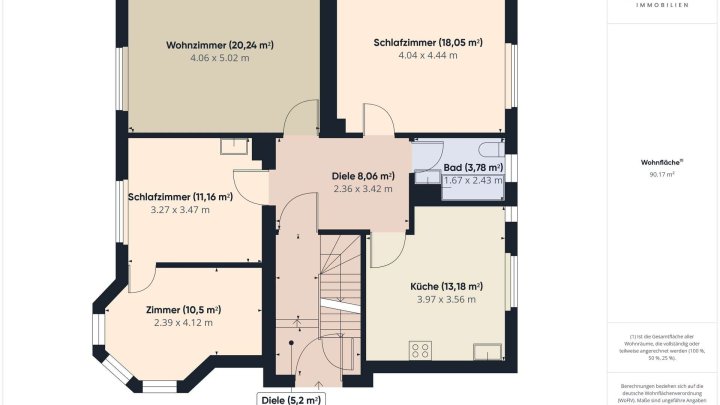 Wohnen, vermieten oder Mehrgenerationenwohnen – Dreifamilienhaus in Saarbrücken
