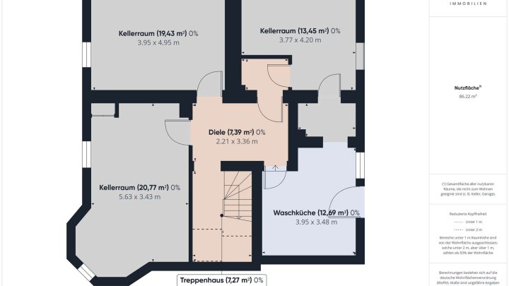 Wohnen, vermieten oder Mehrgenerationenwohnen – Dreifamilienhaus in Saarbrücken