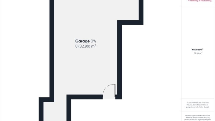 GRENZE LUXEMBURG: NEUE WOHNUNG MIT BALKON UND 33 M² GARAGE!