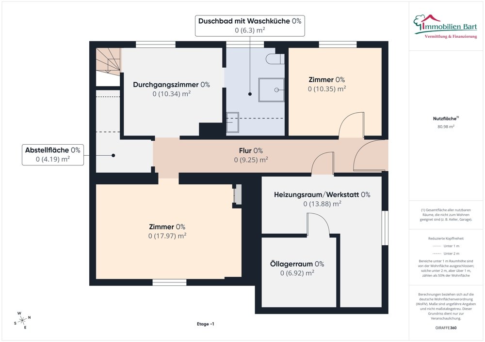 Grundriss KG
