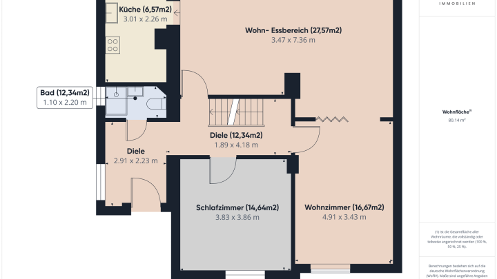 Ein Haus, viele Möglichkeiten! Großzügiges Einfamilienhaus in Hülzweiler