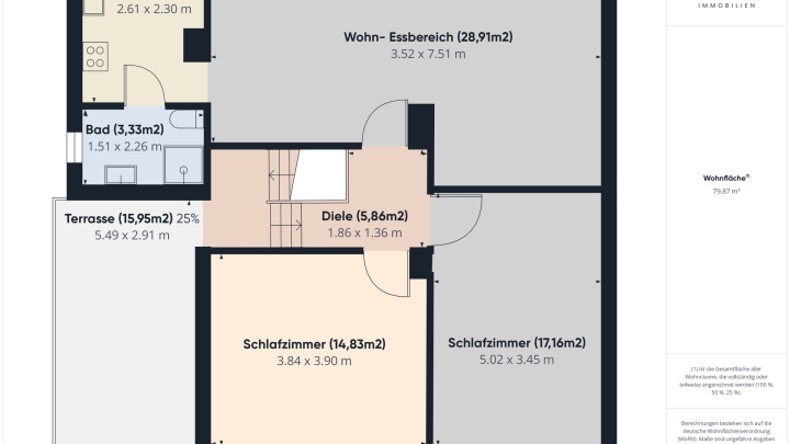 Ein Haus, viele Möglichkeiten! Großzügiges Einfamilienhaus in Hülzweiler