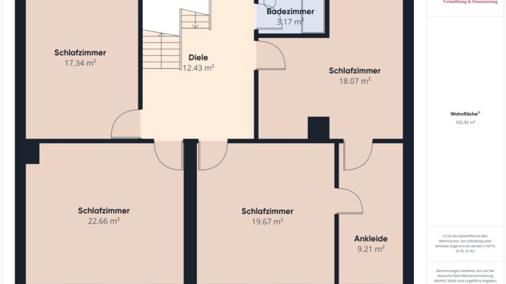 GRENZE L-SCHENGEN: BAUERNHAUS MIT GROßEN NEBENGEBÄUDEN IN PERL-BORG!