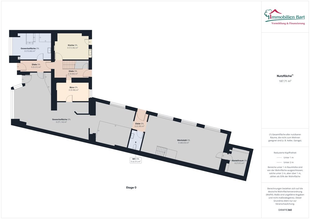 Grundriss EG