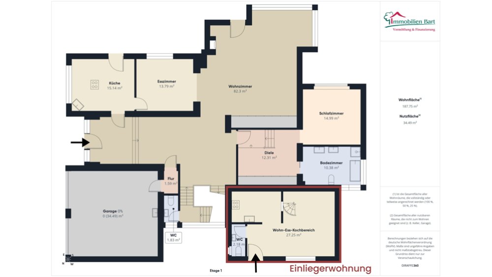 Grundriss EG 