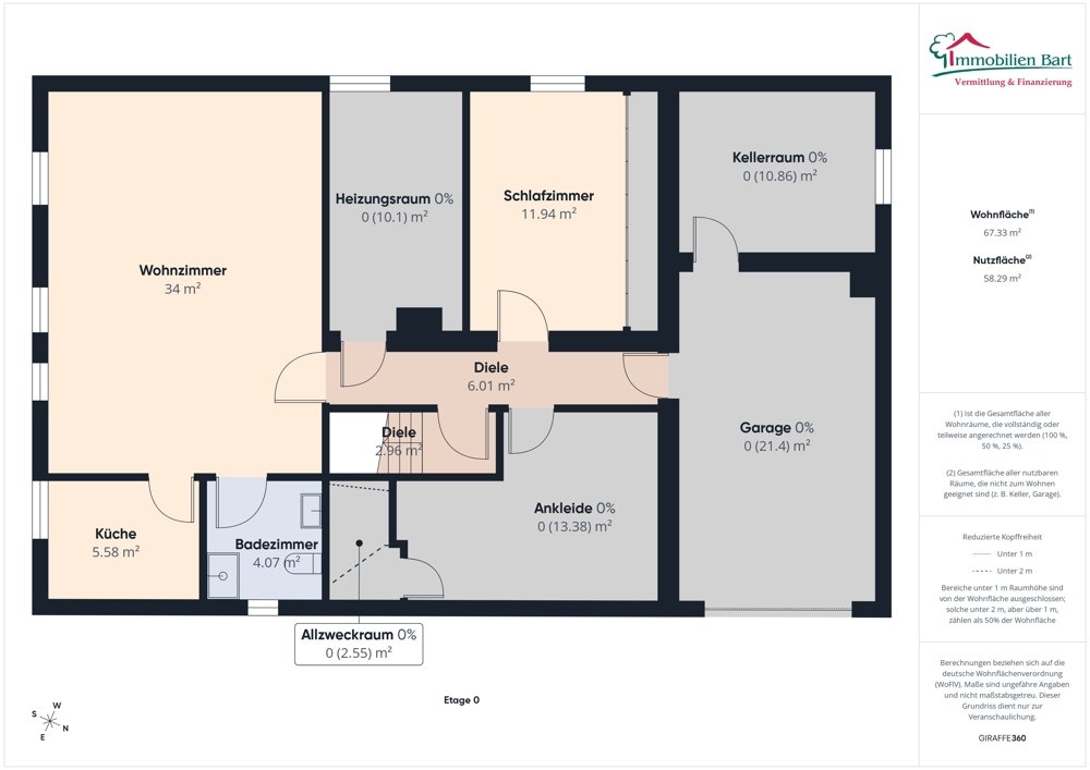 Grundriss KG