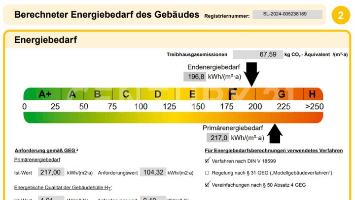 Attraktives Mehrfamilienhaus mit ELW, zusätzl. Baugrundstück und Ausbaumöglichkeit in Quierschied